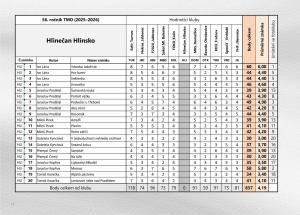 12-Hlinsko_resize